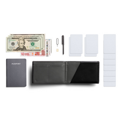 Travel Wallet (RFID✔️)
