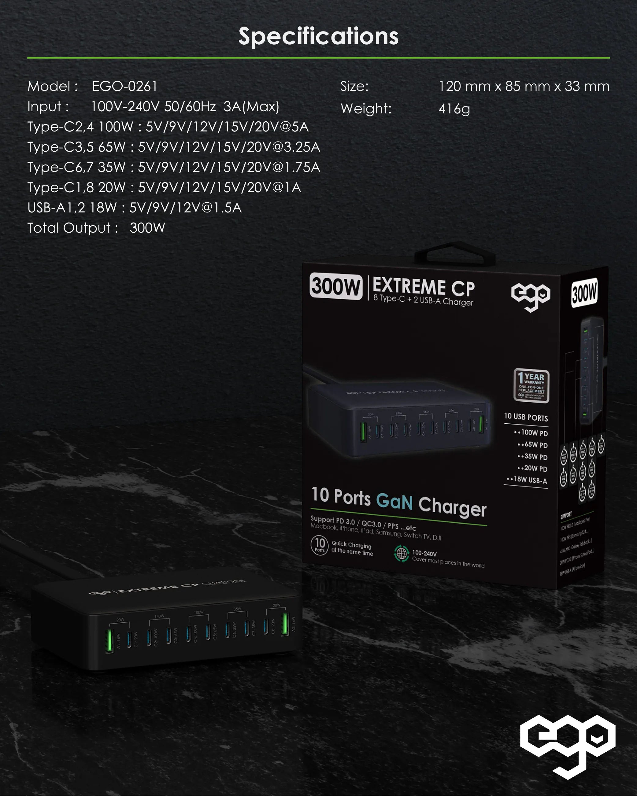 300W EXTREME CP 10USB GAN CHARGER