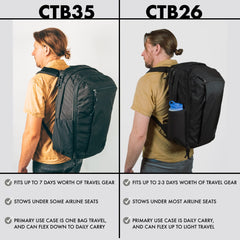 Civic Travel Bag 35L CTB35