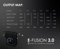 EGO E-Fusion 3.0 15000mAh チェンジャー + パワーバンク + Magsafe