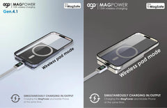 EGO MAGPOWER GEN.4.1 Magsafe パワーバンク
