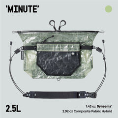 MINUTE Sacoche
