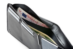 Travel Wallet (RFID✔️)