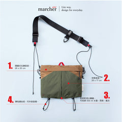 Marcher 3 Way Bag