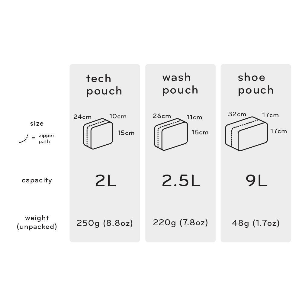 Wash Pouch